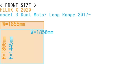 #HILUX X 2020- + model 3 Dual Motor Long Range 2017-